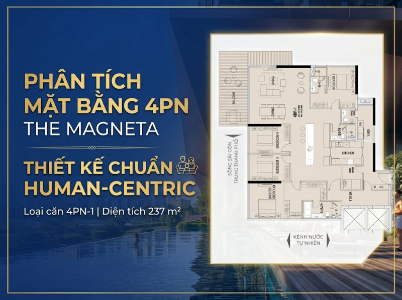 Phân Tích Mặt Bằng 4PN The Magneta
