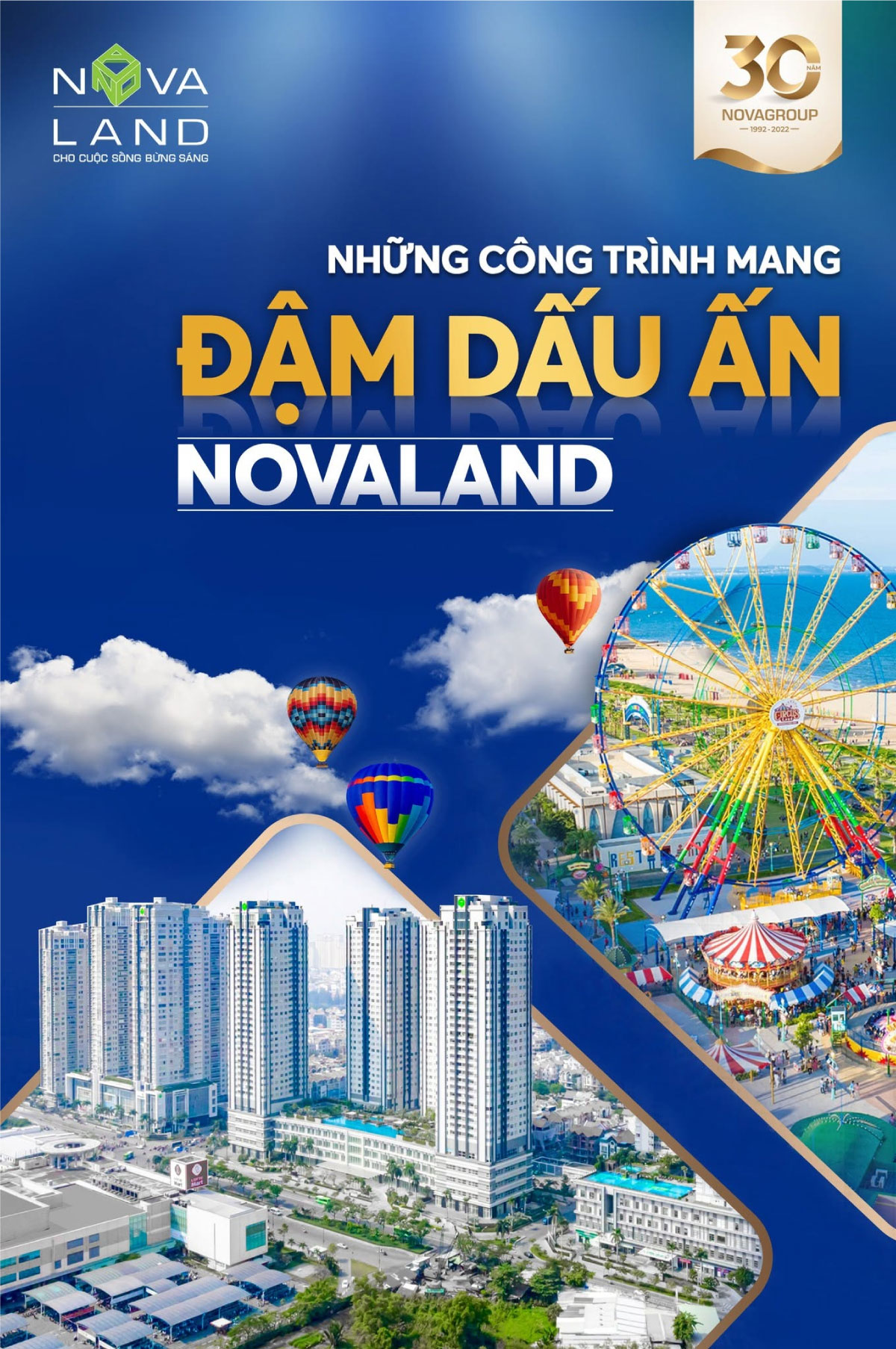 Tổng Quan Về Đơn Vị Phát Triển Novaland Group